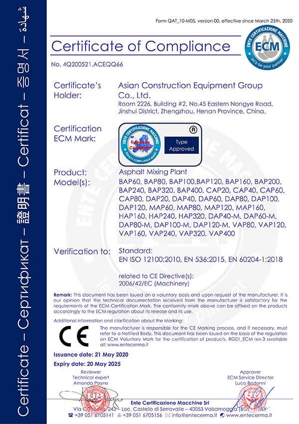 EC certificado