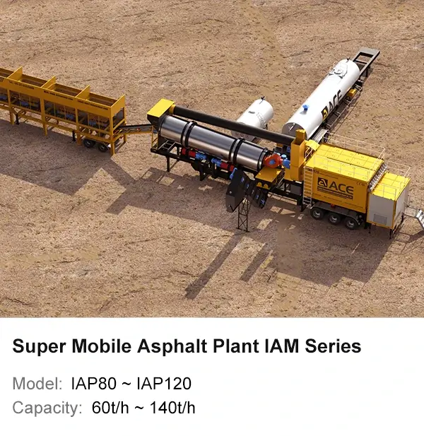 Centrale d'enrobage supermobile IAM