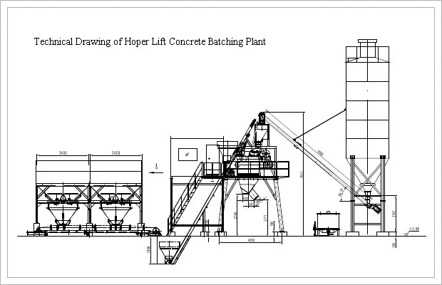 Schéma de structure d'une centrale à béton avec élévateur à trémie