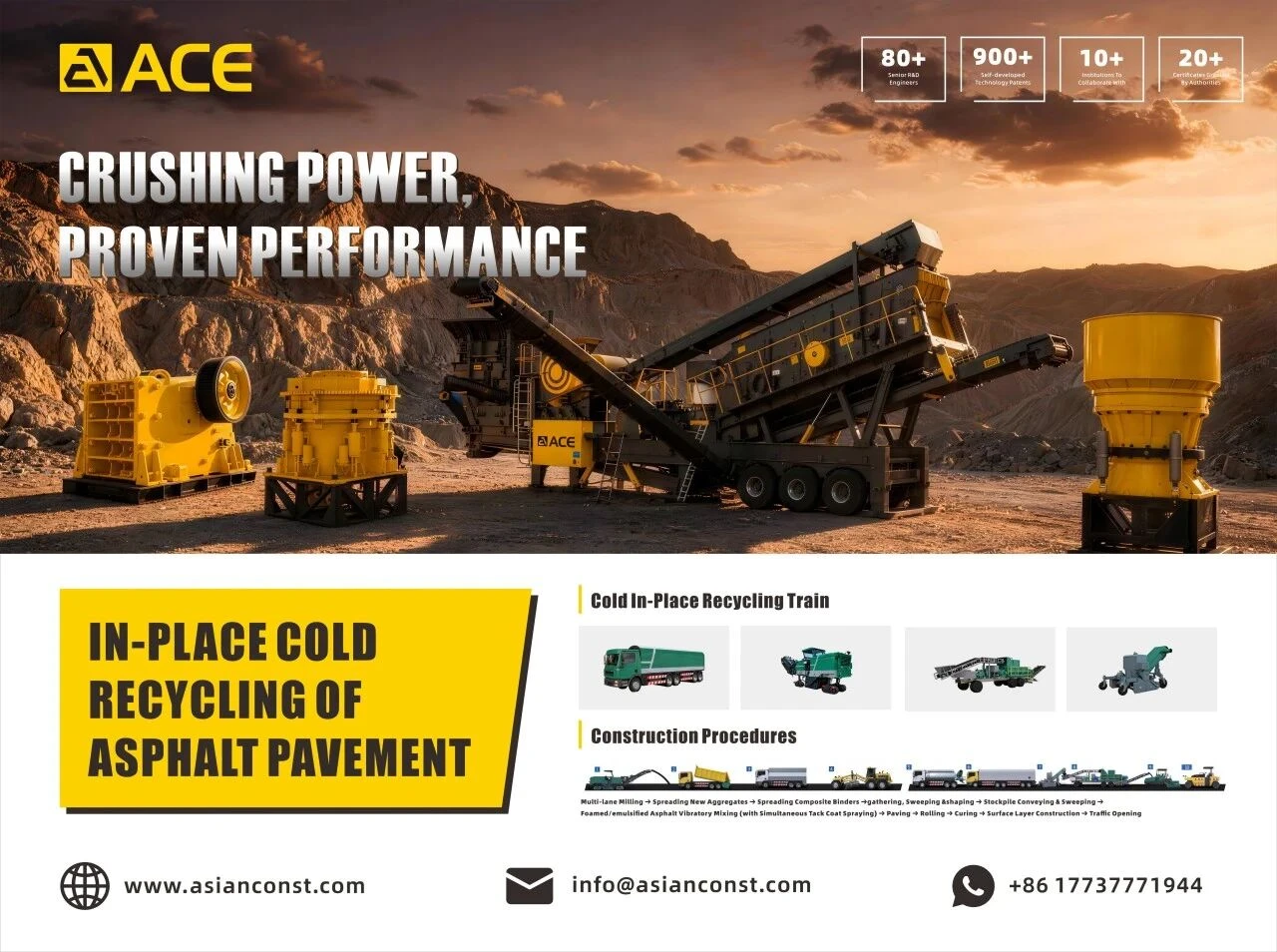 Cold In-Place Recycling Train