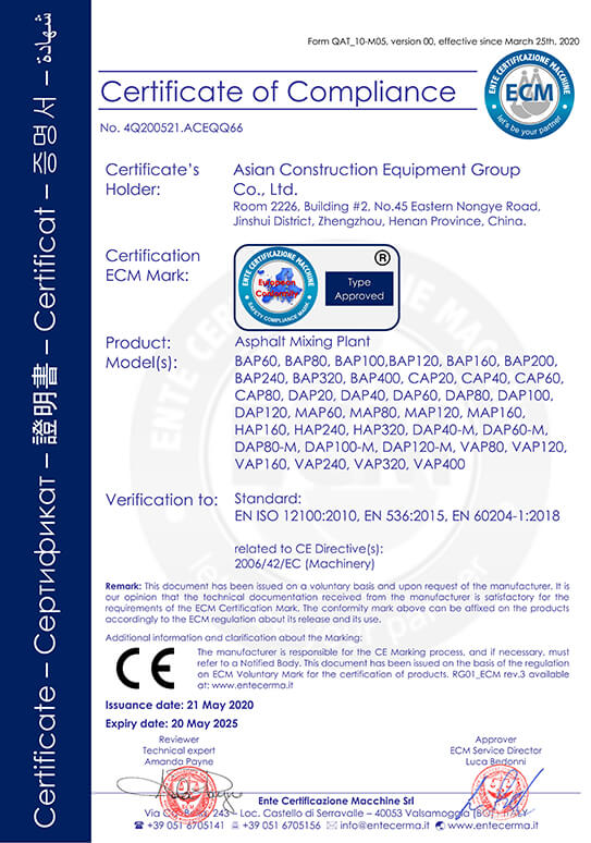 Certificates