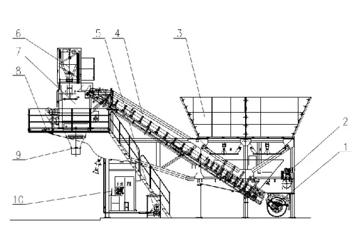 Main structure schematic view of mobile continuous asphalt plant