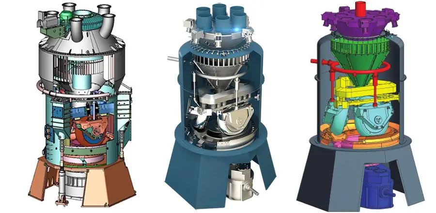 vertical coal mill, pulverizer